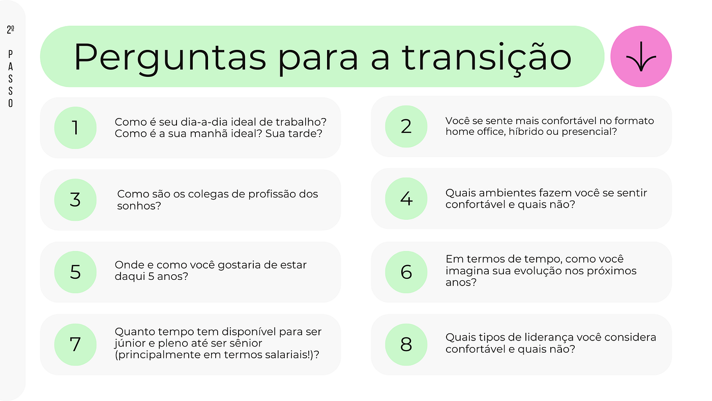 Identificando Suas Habilidades Transferíveis: O Que Você Já Tem e o Que Precisa - inspiração 1