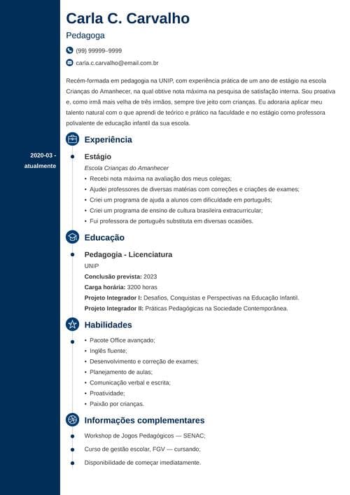 Objetivo Profissional: Direto ao Ponto Para Causar Boa Impressão - inspiração 1