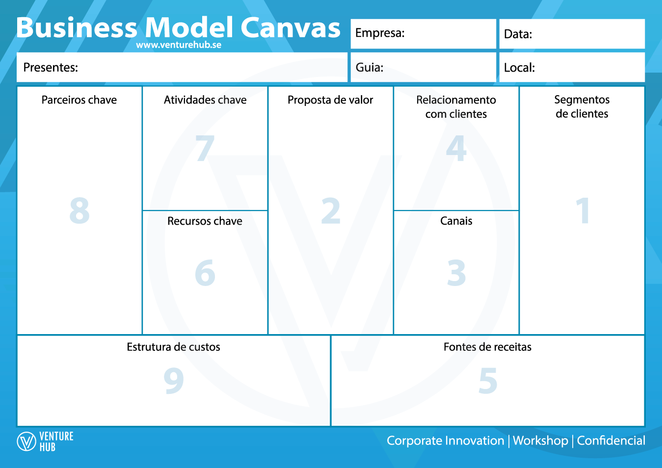 Bloco 1: Segmentos de Clientes - Para Quem Você Vende? - inspiração 2