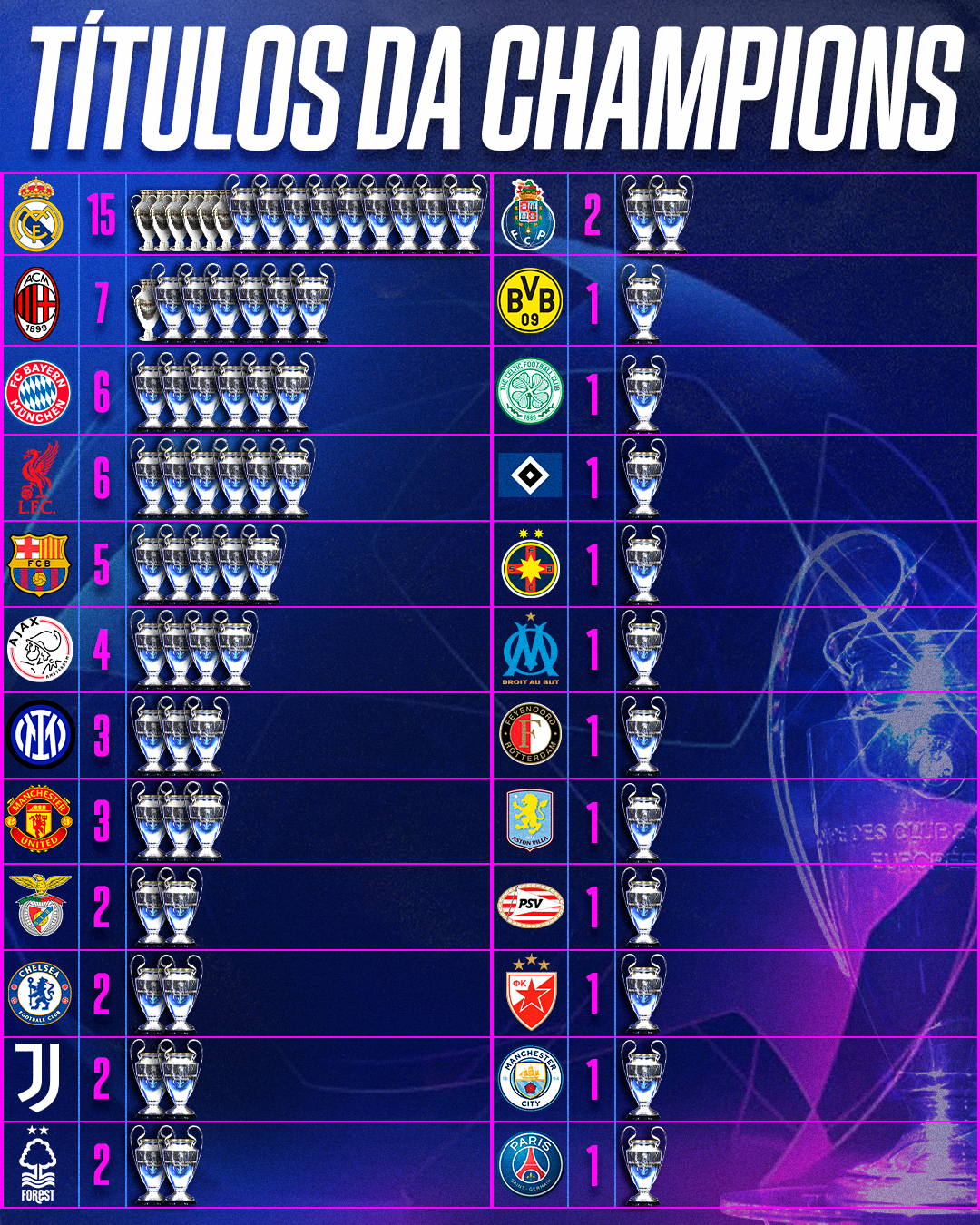 Os Participantes: Quem Tem o Direito de Disputar? - inspiração 1