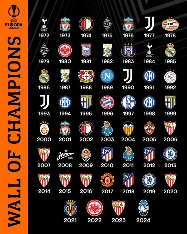 Os Participantes: Quem Tem o Direito de Disputar? - inspiração 2