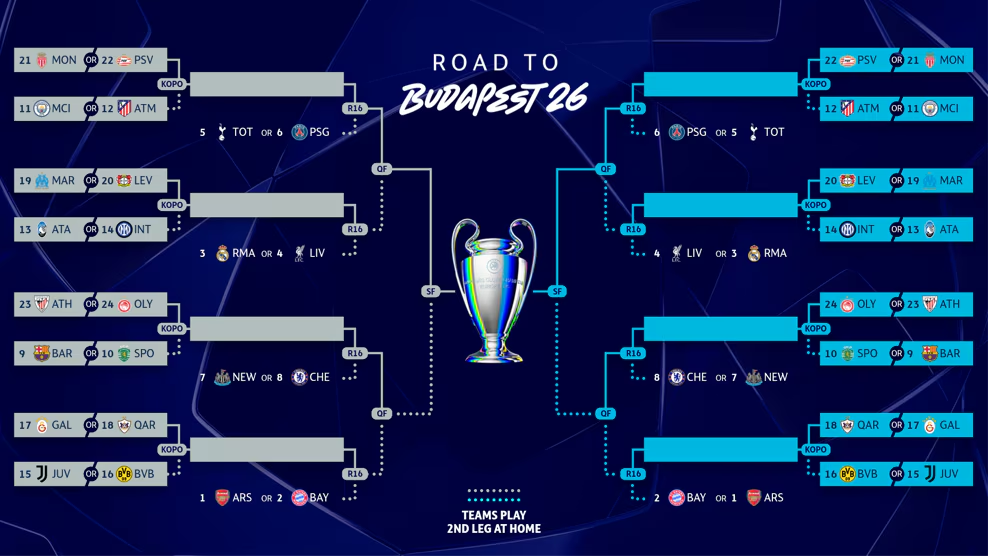 A Fase Preliminar: A Porta de Entrada para os Sonhos - inspiração 1