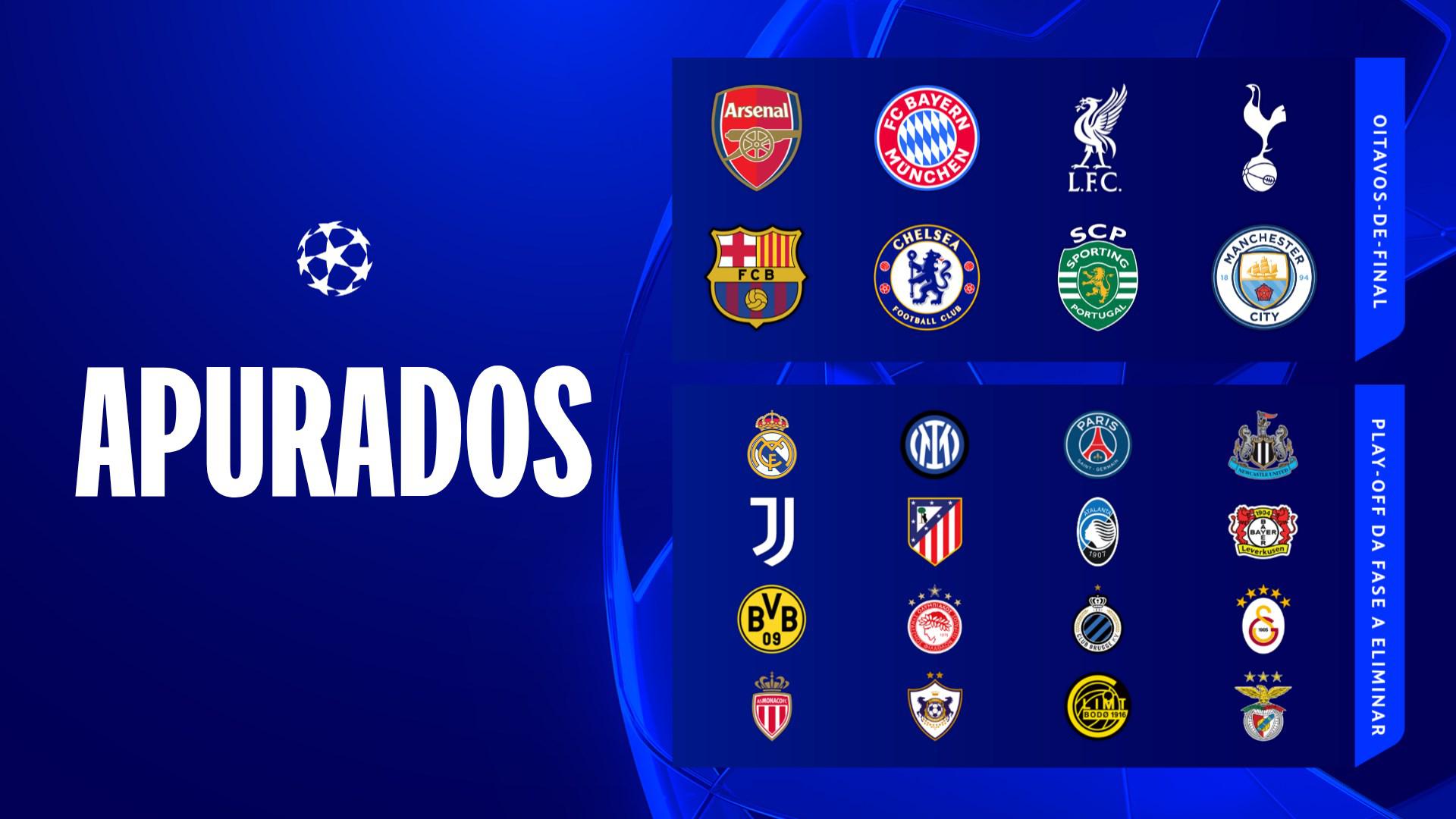 Confrontos Diretos: Como Eles Influenciam o Avanço? - inspiração 1