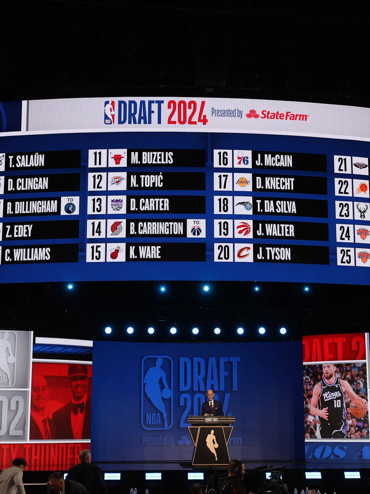 Quem Pode Entrar no Draft? Os Requisitos Essenciais - inspiração 2