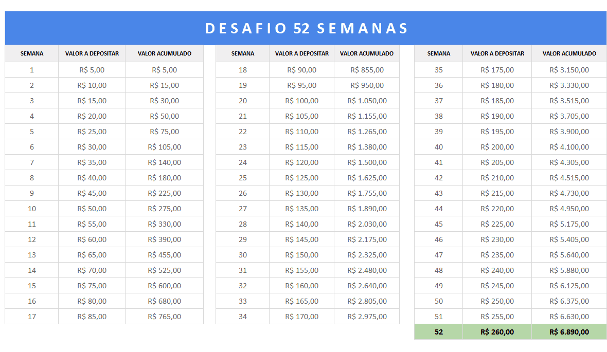 Renegocie Contas Fixas: O Poder Está nas Suas Mãos - inspiração 1