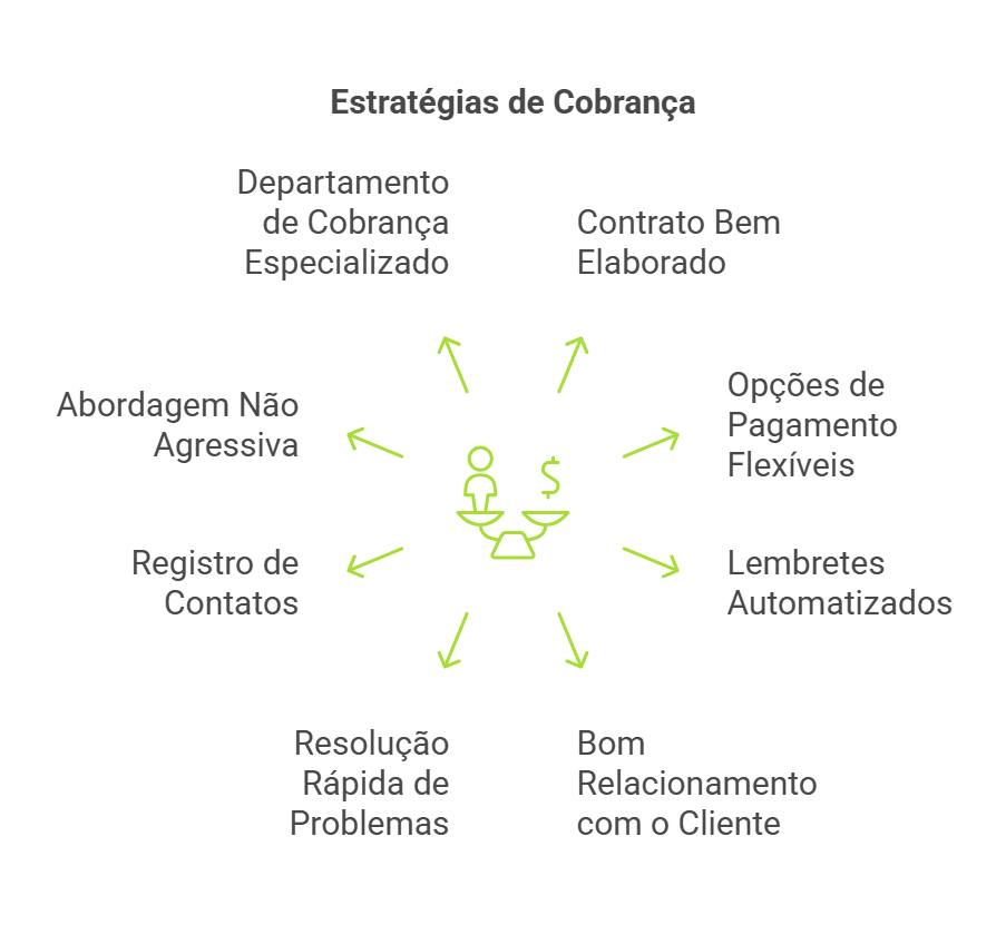Entendendo a Situação: Por Que a Fatura Ficou Pendente? - inspiração 1