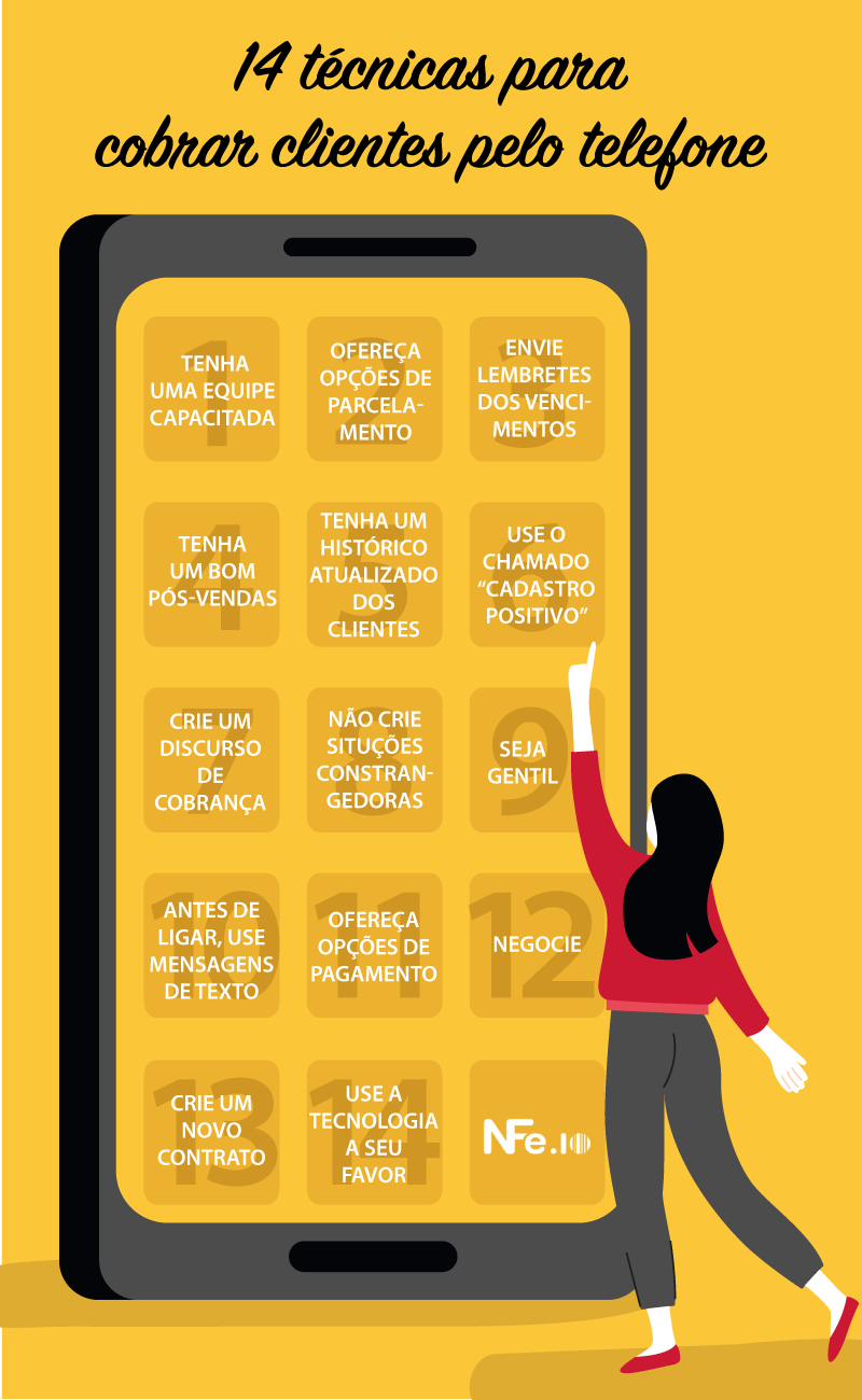 Cronograma de Cobrança: Definindo os Próximos Passos - inspiração 1