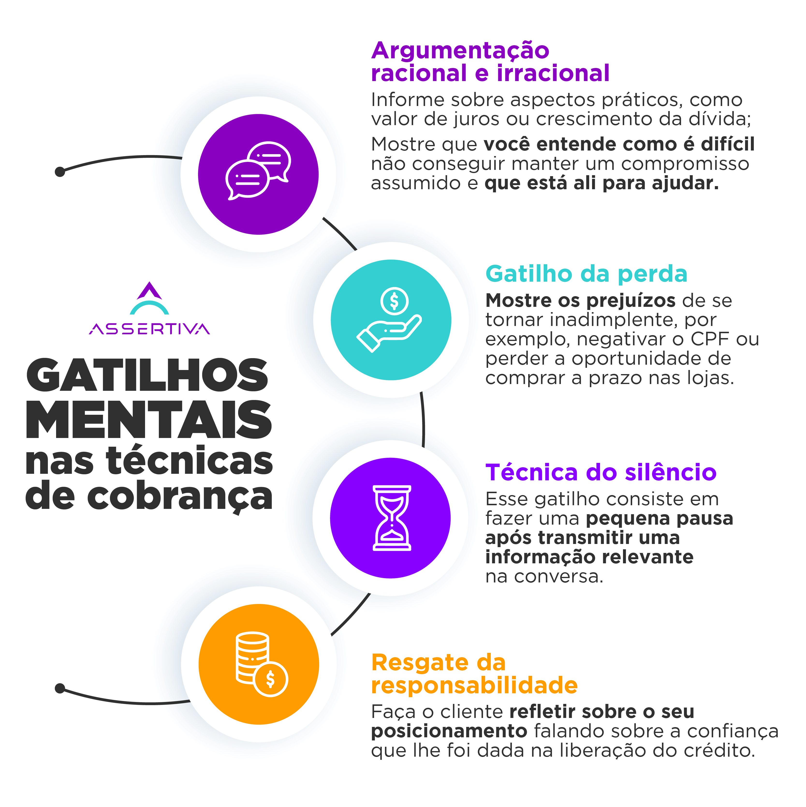 Documentação Essencial: Mantendo Tudo Registrado - inspiração 1