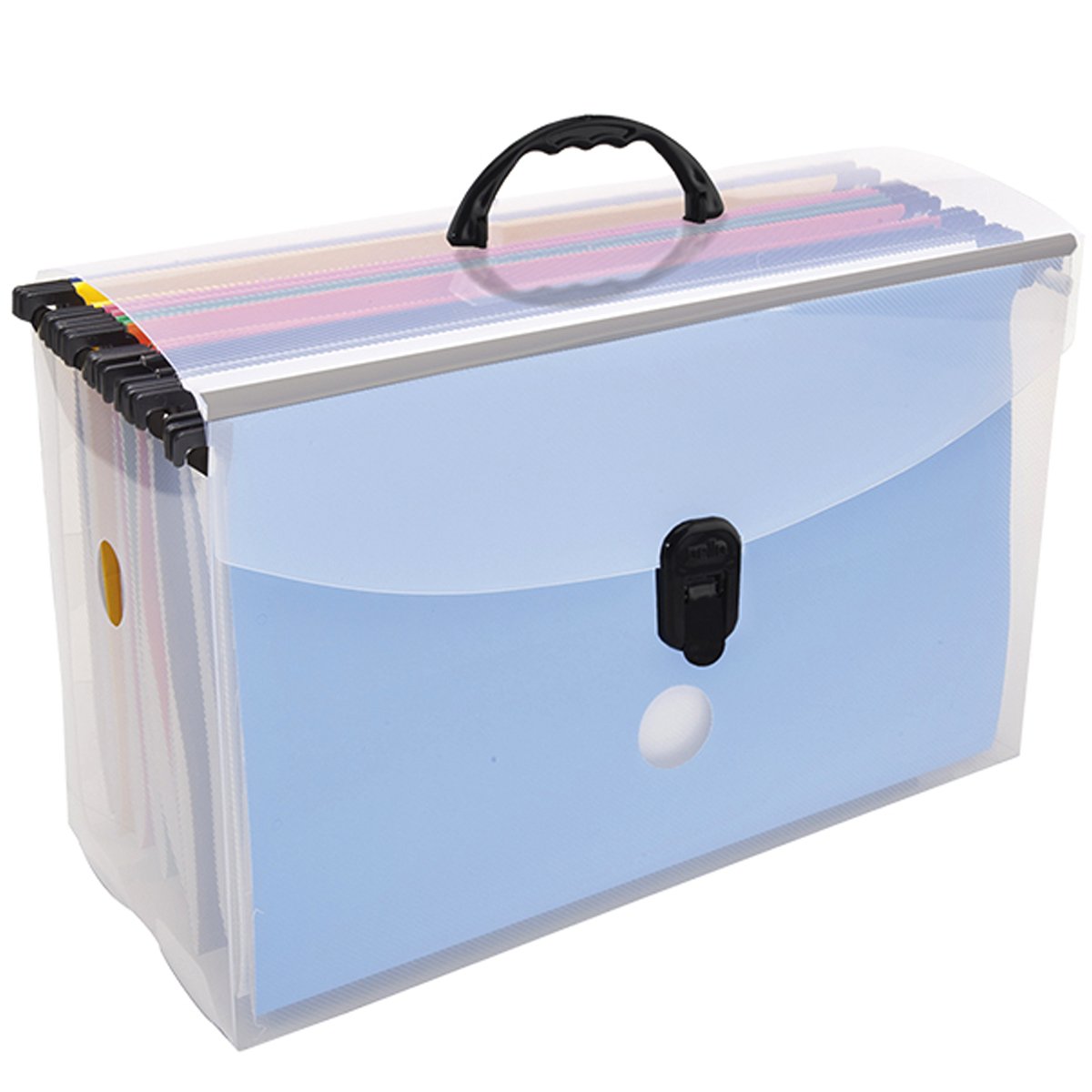 Dinheiro e Cartões: Organizando o Aspecto Financeiro da Viagem - inspiração 2