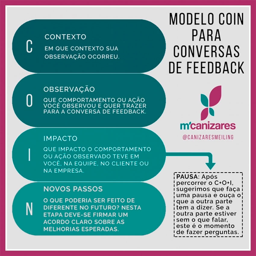 Evite Justificativas: Foque em Compreender - inspiração 2
