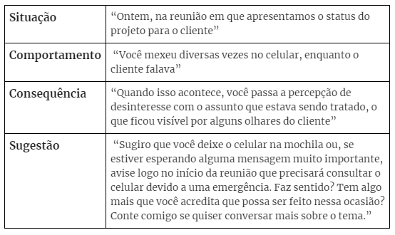 Peça Exemplos Concretos: Mais que Opiniões - inspiração 2