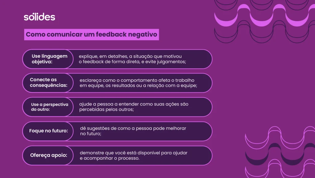 Agradeça Sinceramente: Reconheça o Tempo e a Análise - inspiração 1