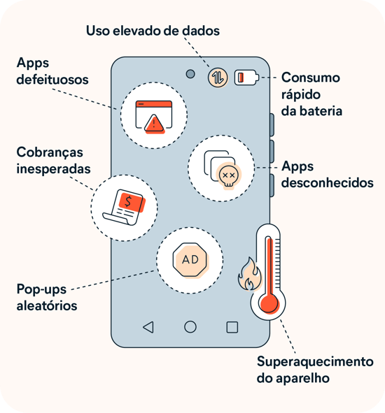 Desinstalando Programas Rebeldes: O Passo a Passo Essencial - inspiração 2