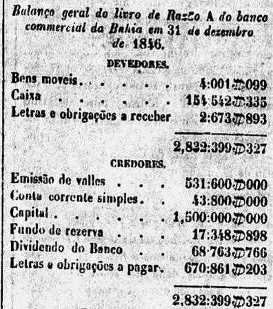 Próximos Passos: Indo Além na Sua Compreensão da Conta 818 - inspiração 2