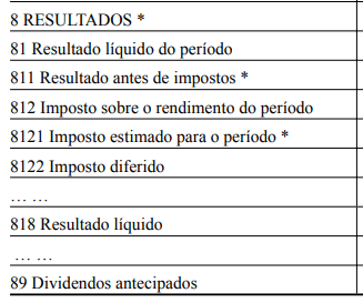 Ferramentas Digitais Que Facilitam a Gestão da Conta 818 - inspiração 2