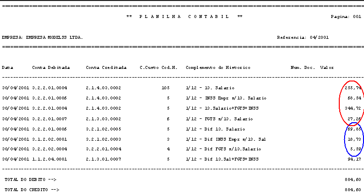 Planejando Suas Finanças com o Dinheiro Extra do 13º Salário - inspiração 2