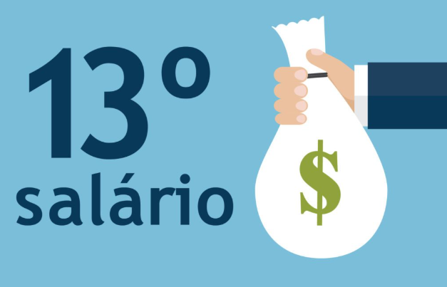 Quem Tem Direito ao 13º Salário Integral - inspiração 2
