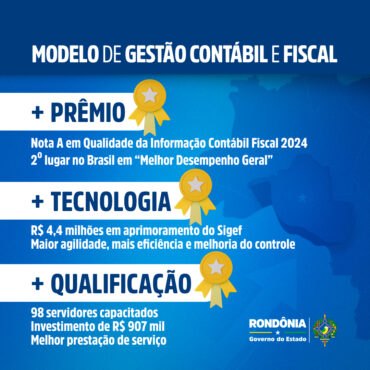 Planejamento de Aposentadoria: Estratégias para um Futuro Tranquilo em 2024 - inspiração 1