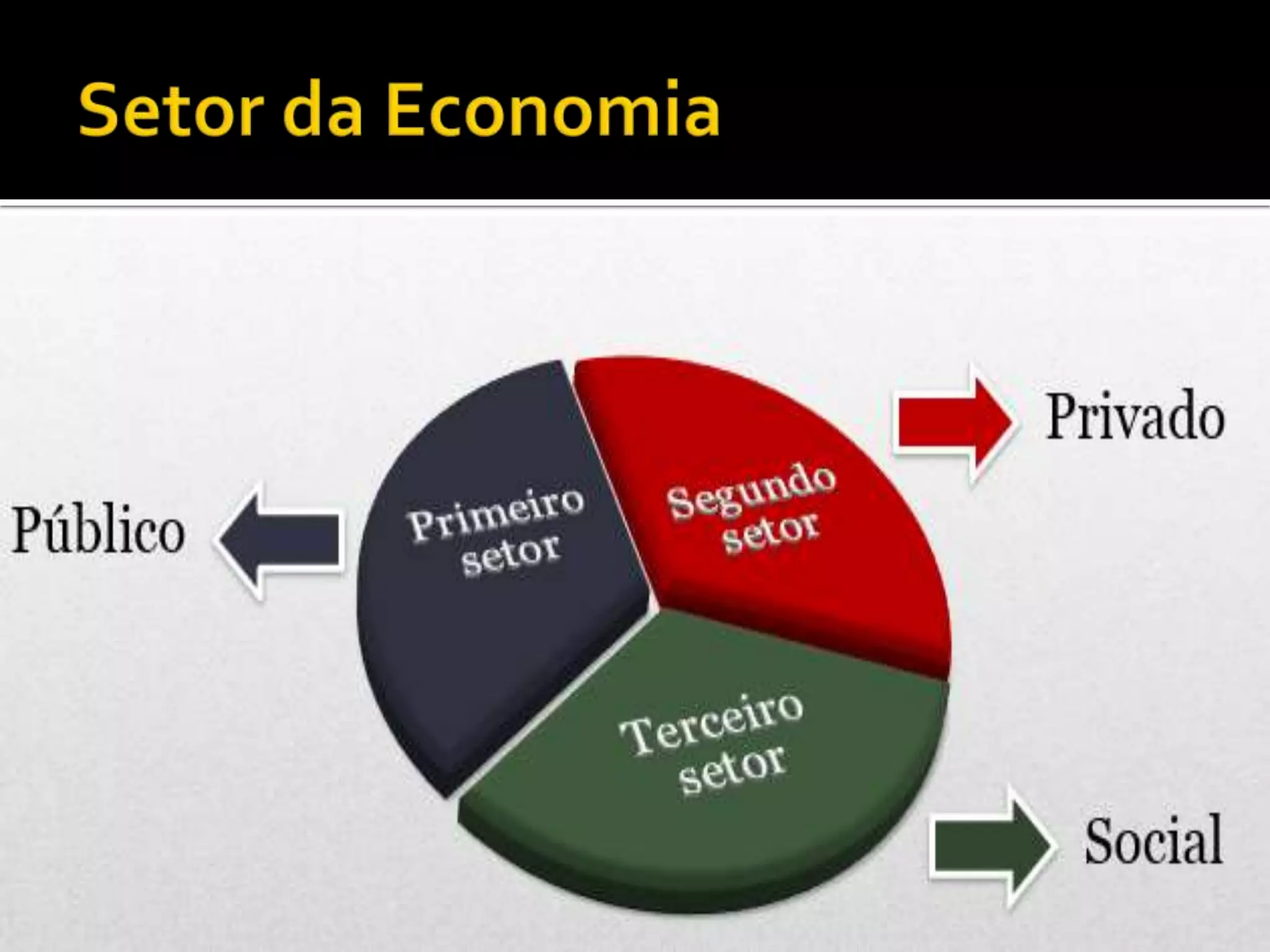 Mitos e Verdades sobre a Tributação no Terceiro Setor - inspiração 2