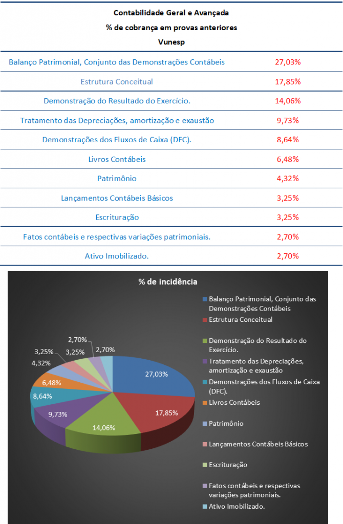 Planilhas Inteligentes: Suas Aliadas na Organização Diária - inspiração 2