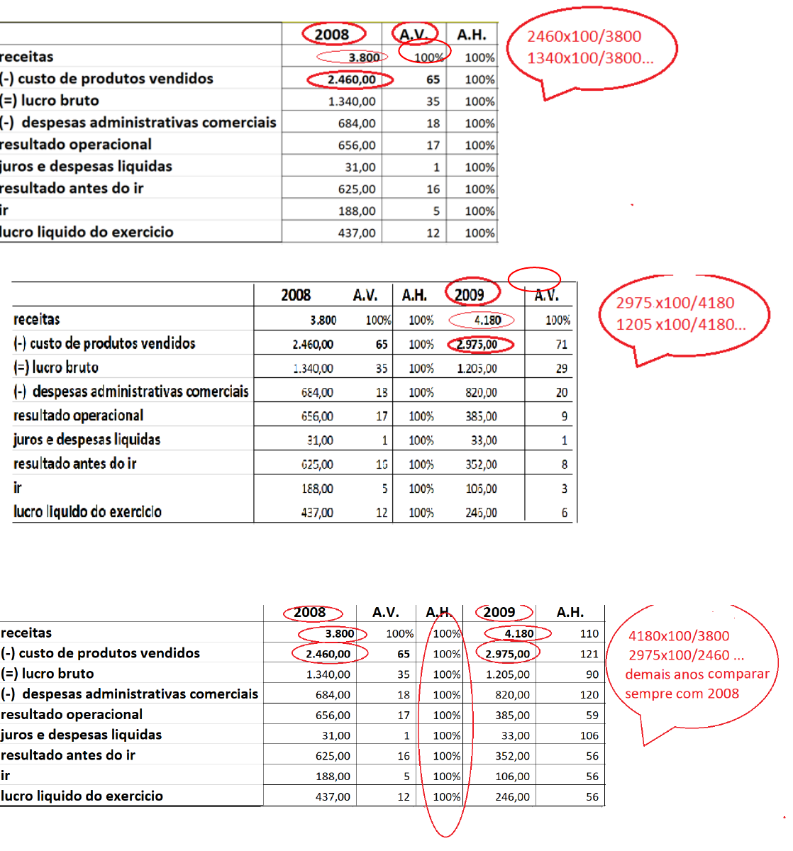 Softwares de Gestão: Automatizando Tarefas e Ganha Tempo - inspiração 1