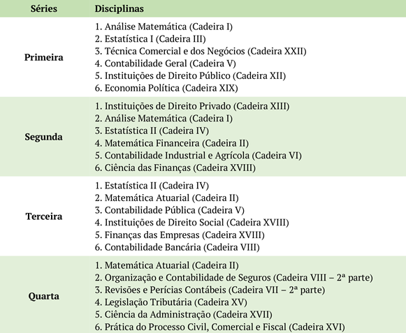 Softwares de Gestão: Automatizando Tarefas e Ganha Tempo - inspiração 2