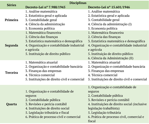 Calendário Financeiro: Evitando Multas e Aproveitando Prazos - inspiração 1