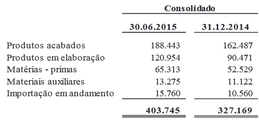 Calendário Financeiro: Evitando Multas e Aproveitando Prazos - inspiração 2
