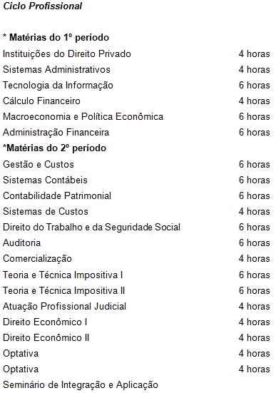 Contas Bancárias Separadas: Clareza é o Primeiro Passo - inspiração 1