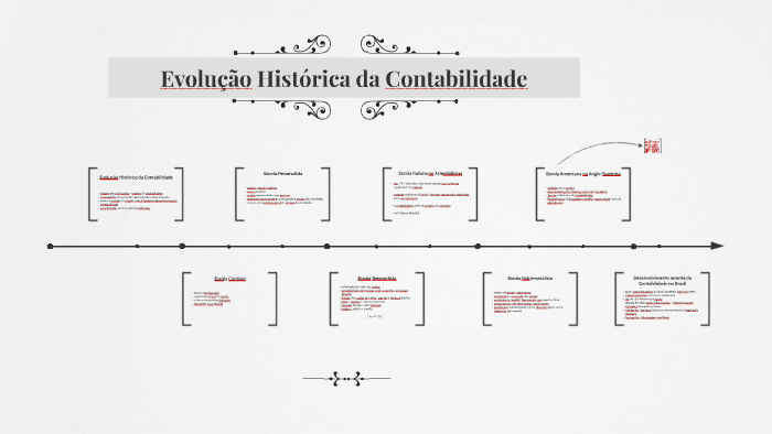 Prazo para Entrega da RAIS (Relação Anual de Informações Sociais): Dados Cruciais sobre o Emprego Formal - inspiração 2