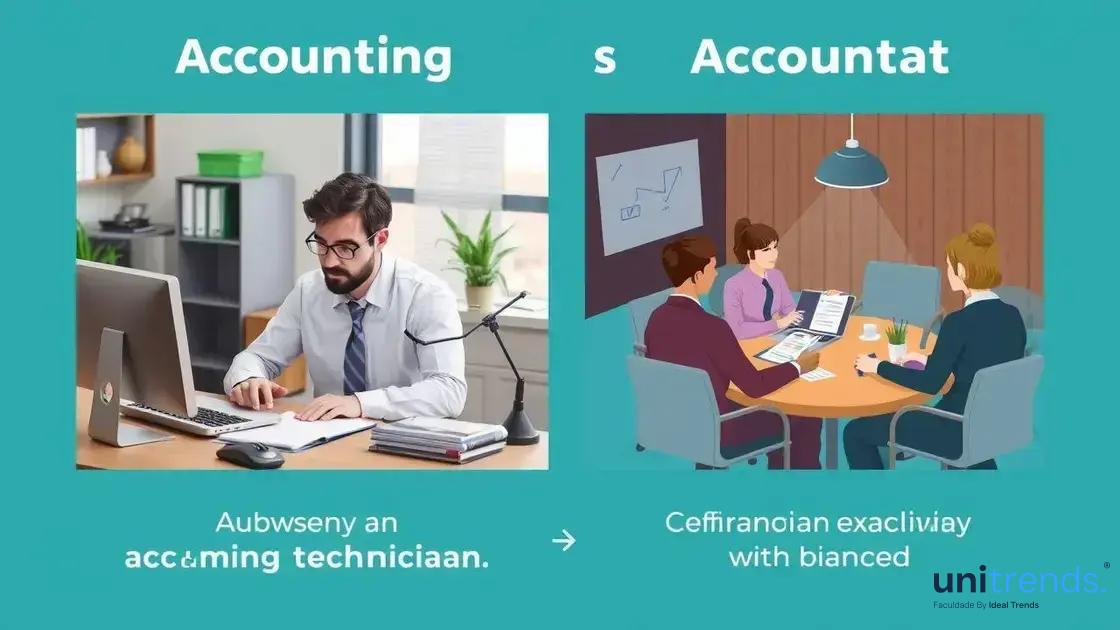 Prazo para Entrega de Obrigações Acessórias (eSocial, EFD, DCTF): Garantindo a Conformidade - inspiração 1