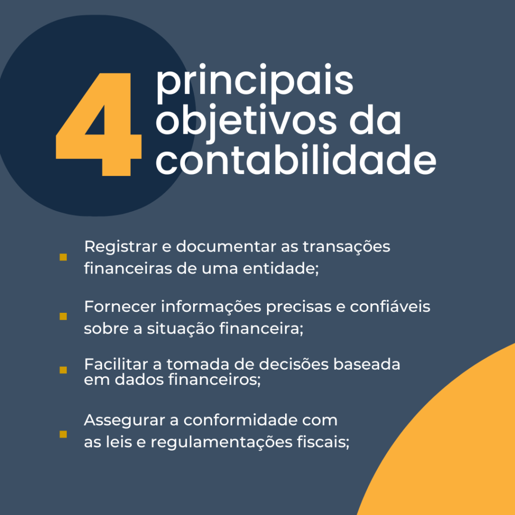 Organização Financeira: A Base de Tudo para o Seu Sucesso - inspiração 1