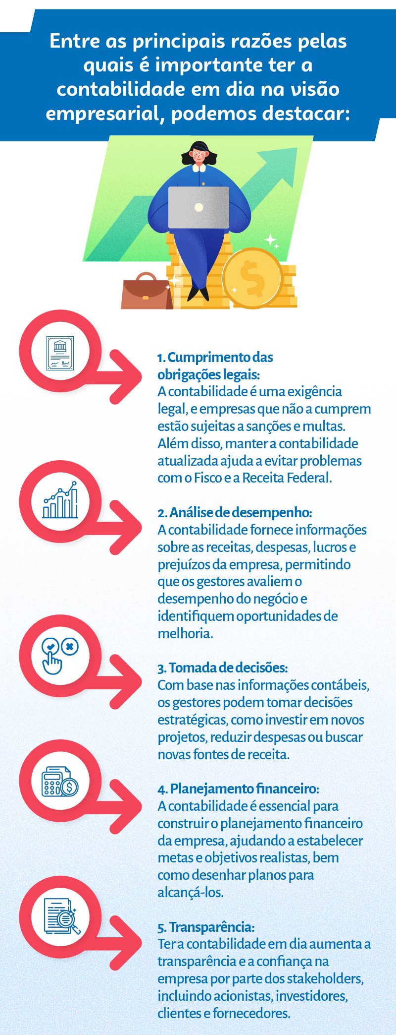 Custos Fixos e Variáveis: Entendendo Onde Seu Dinheiro Vai - inspiração 1