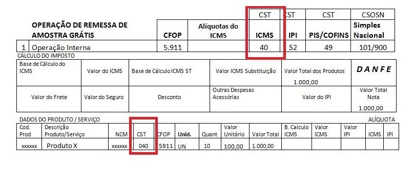 O impacto dos R$ 900 mil no seu limite de faturamento - inspiração 1