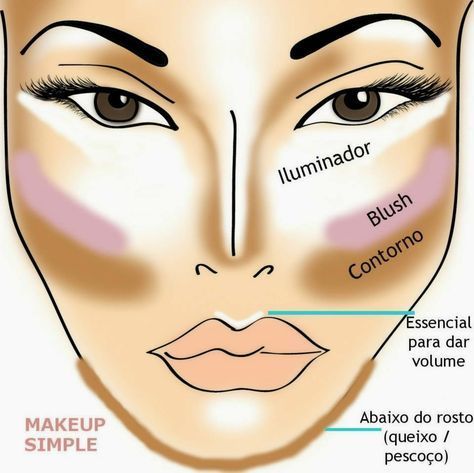 A Base Perfeita: Encontrando o Tom Ideal para Sua Pele - inspiração 2
