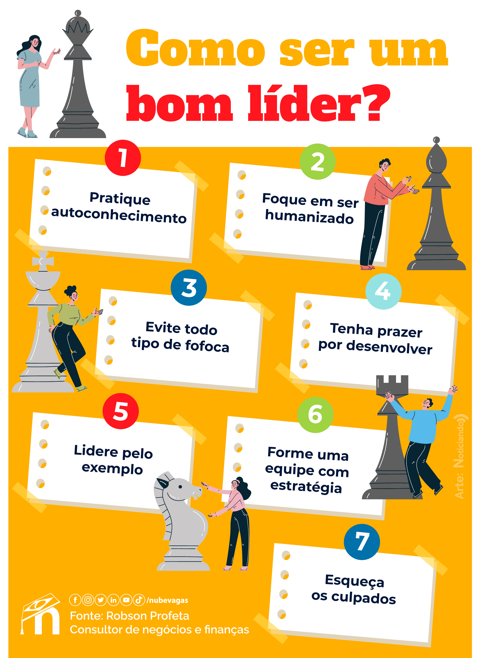 Comunicação Clara e Objetiva: A Base de Tudo - inspiração 1