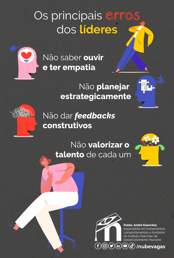 Ouça Ativamente: Entenda Antes de Responder - inspiração 1