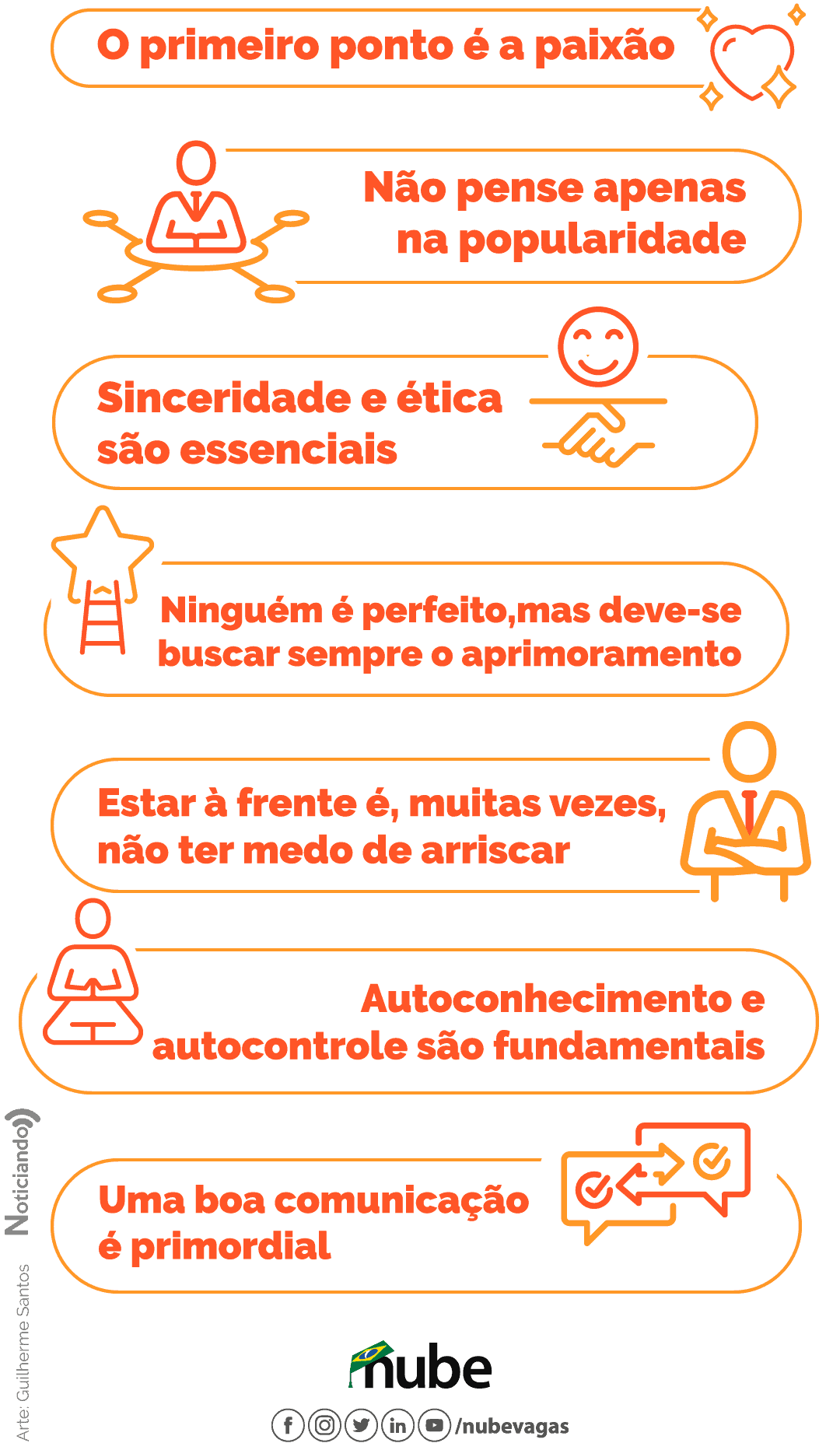 Seja Proativo: Antecipe Problemas e Soluções - inspiração 1