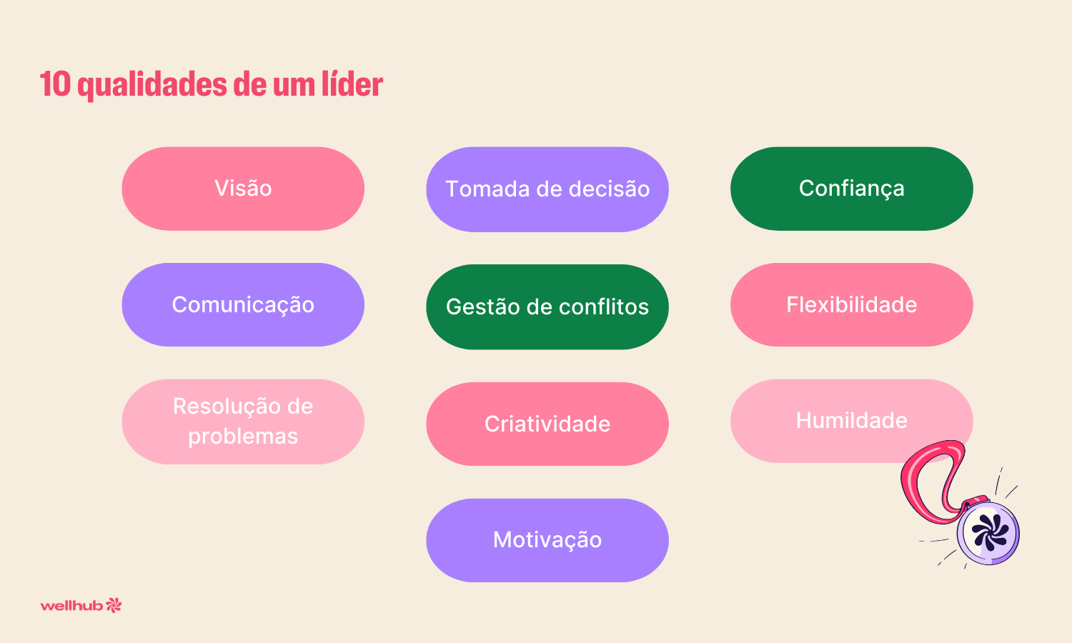 Compartilhe Seu Conhecimento: Eduque e Inspire - inspiração 2