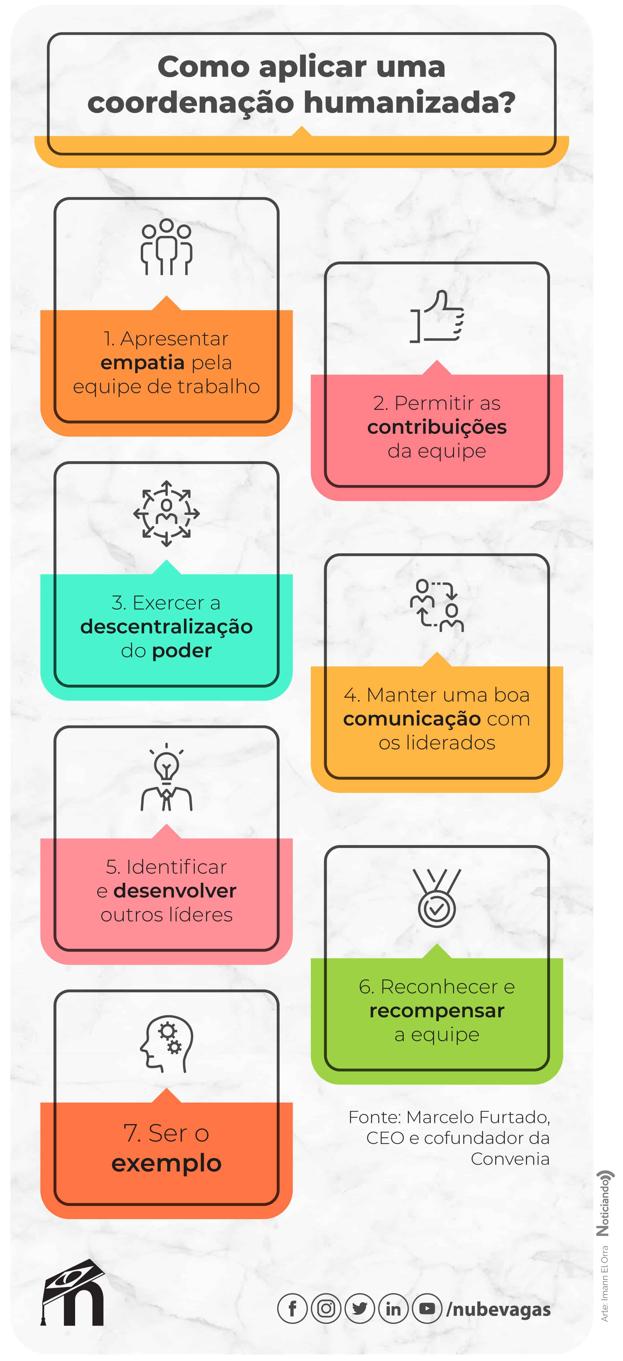 Mantenha a Calma Sob Pressão: Sua Tranquilidade Contagia - inspiração 2