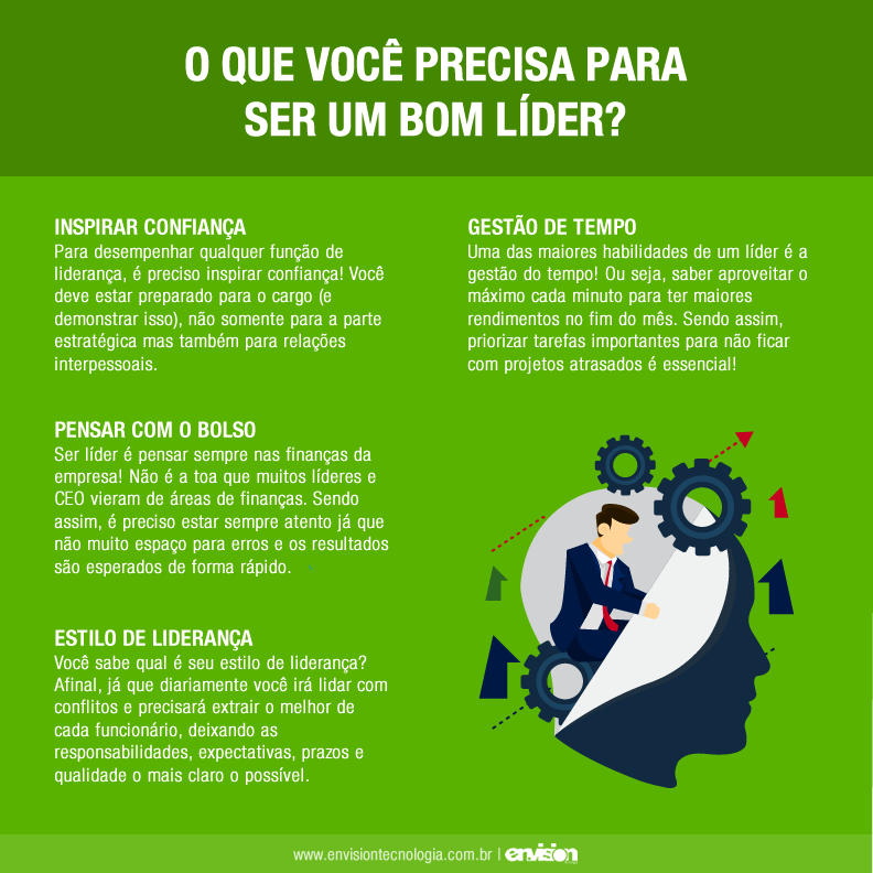 Demonstre Integridade: Faça o Certo, Sempre - inspiração 1