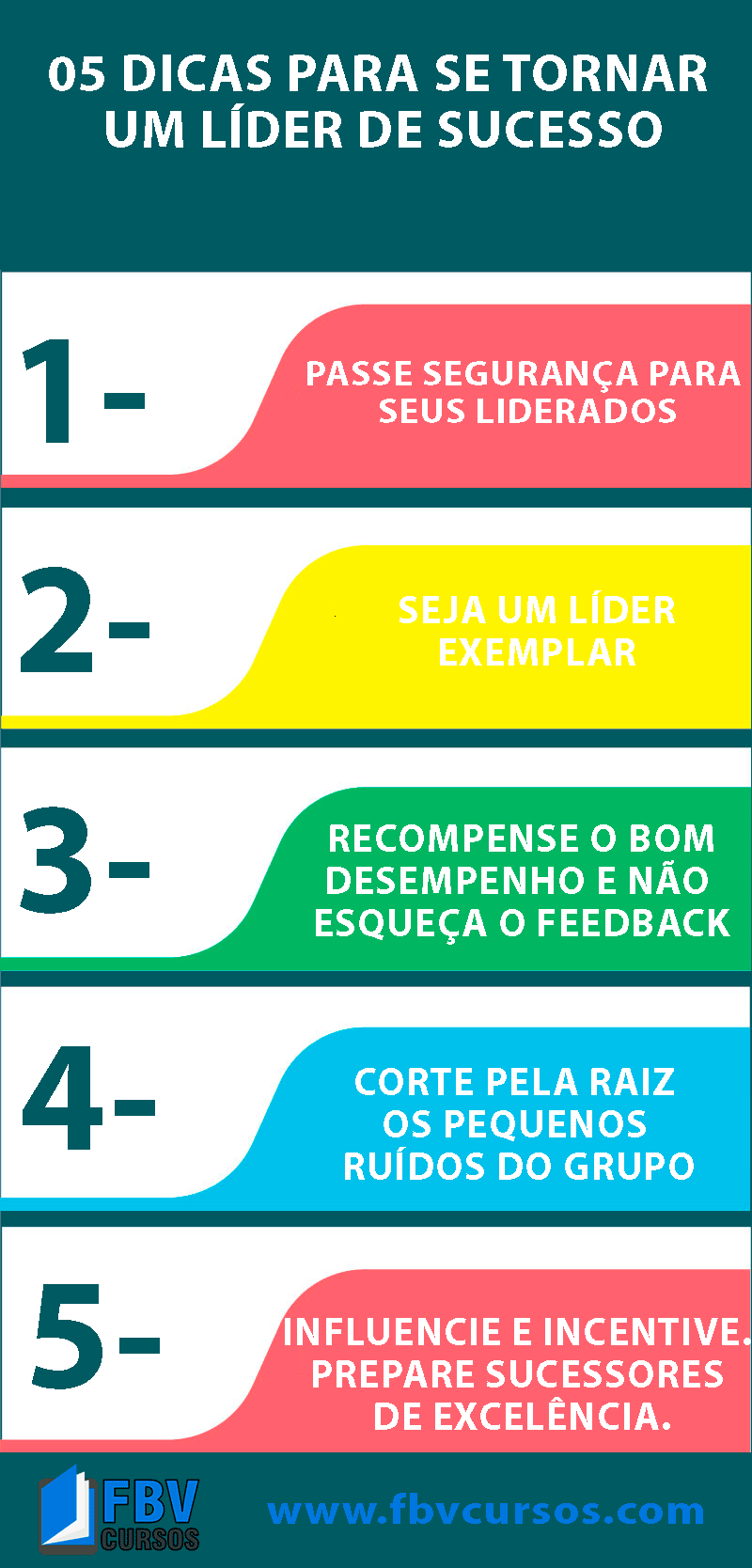 Incentive o Desenvolvimento Alheio: Ajude Outros a Crescer - inspiração 2