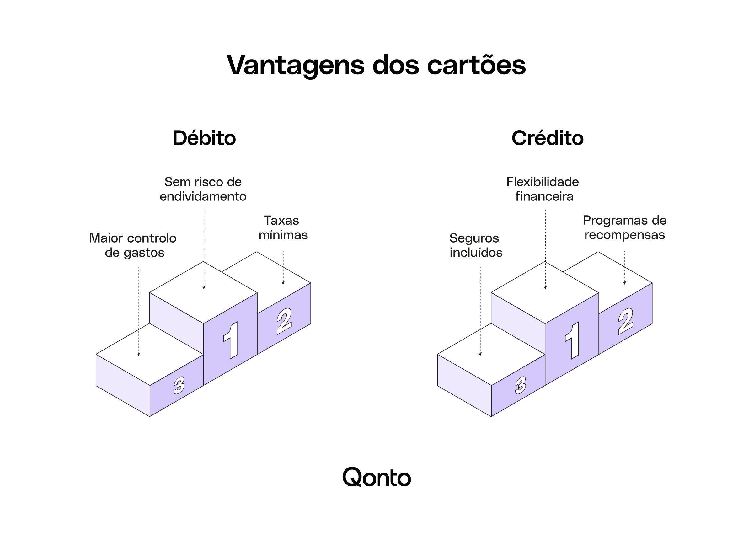 Limites e Prazos: A Grande Divergência entre Eles - inspiração 2
