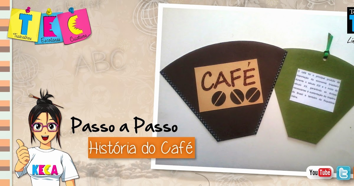 O Ciclo do Ouro Negro: A Ascensão Econômica Impulsionada pelo Café - inspiração 2