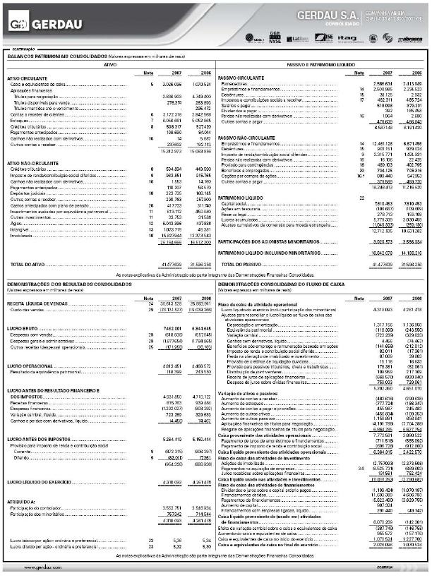 O Papel Fundamental do Conselho de Administração - inspiração 1