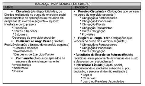 Alterações Contratuais e Seus Procedimentos - inspiração 2