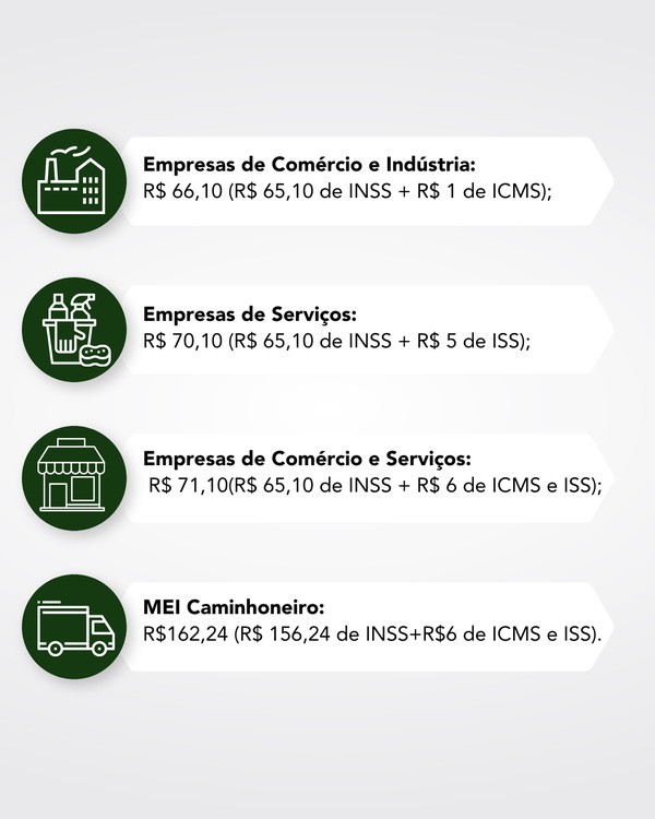 Quanto Você Pode Faturar Sendo MEI: O Limite Anual Explicado - inspiração 2