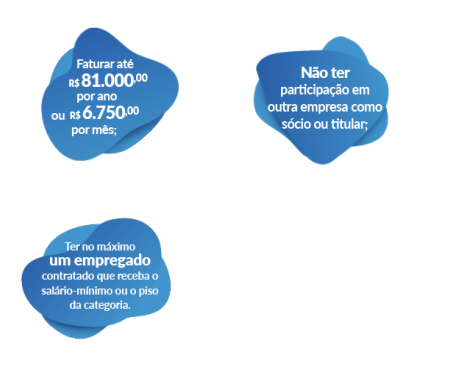 Diferença Entre MEI e Outras Formas Jurídicas: Qual a Melhor Opção para Você? - inspiração 1