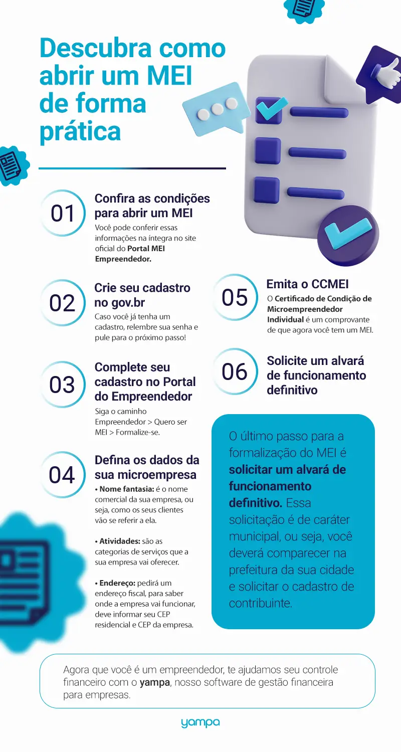 Diferença Entre MEI e Outras Formas Jurídicas: Qual a Melhor Opção para Você? - inspiração 2