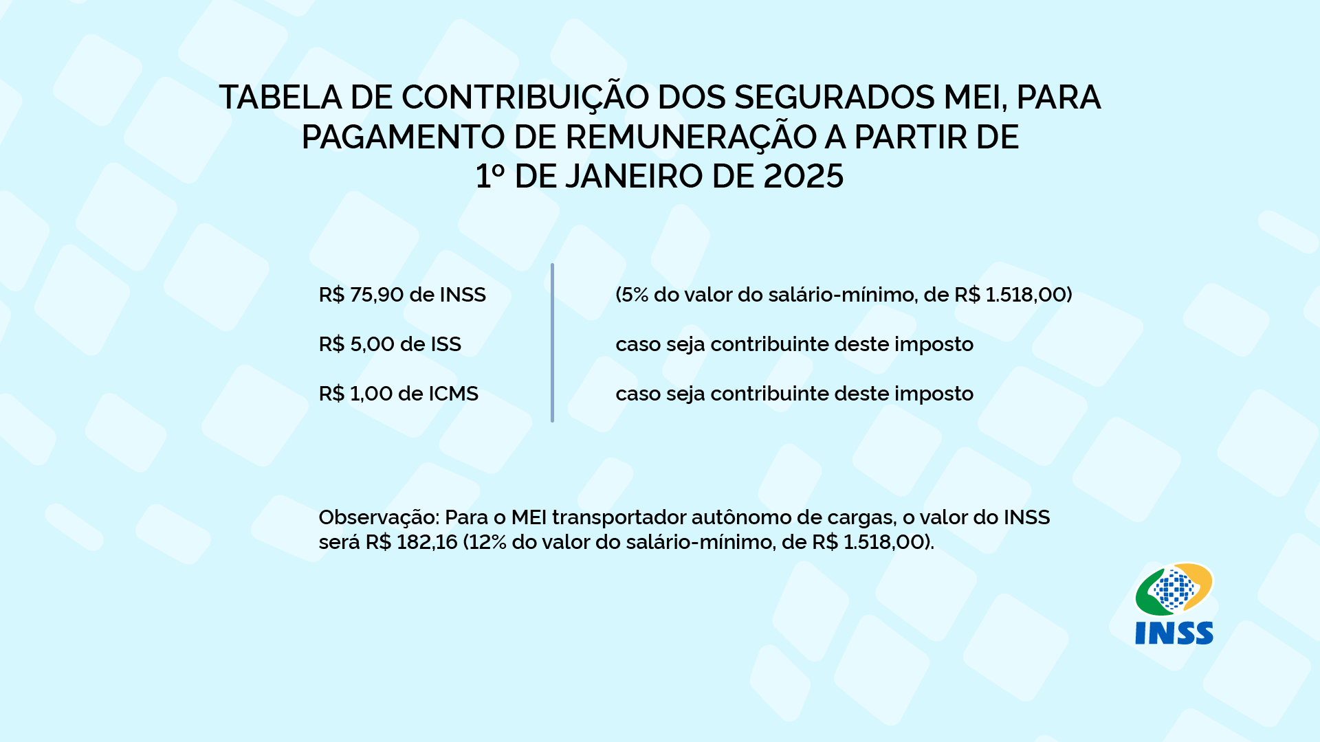 ISS para Prestadores de Serviço: Entenda a Alíquota Mensal - inspiração 2